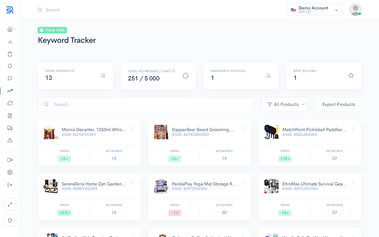 Sellerise provides even more keyword tracking